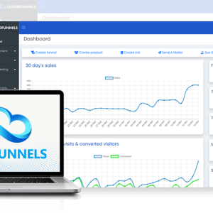CloudFunnels