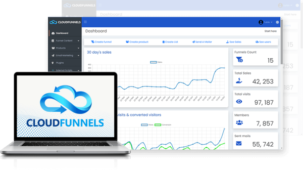 CloudFunnels